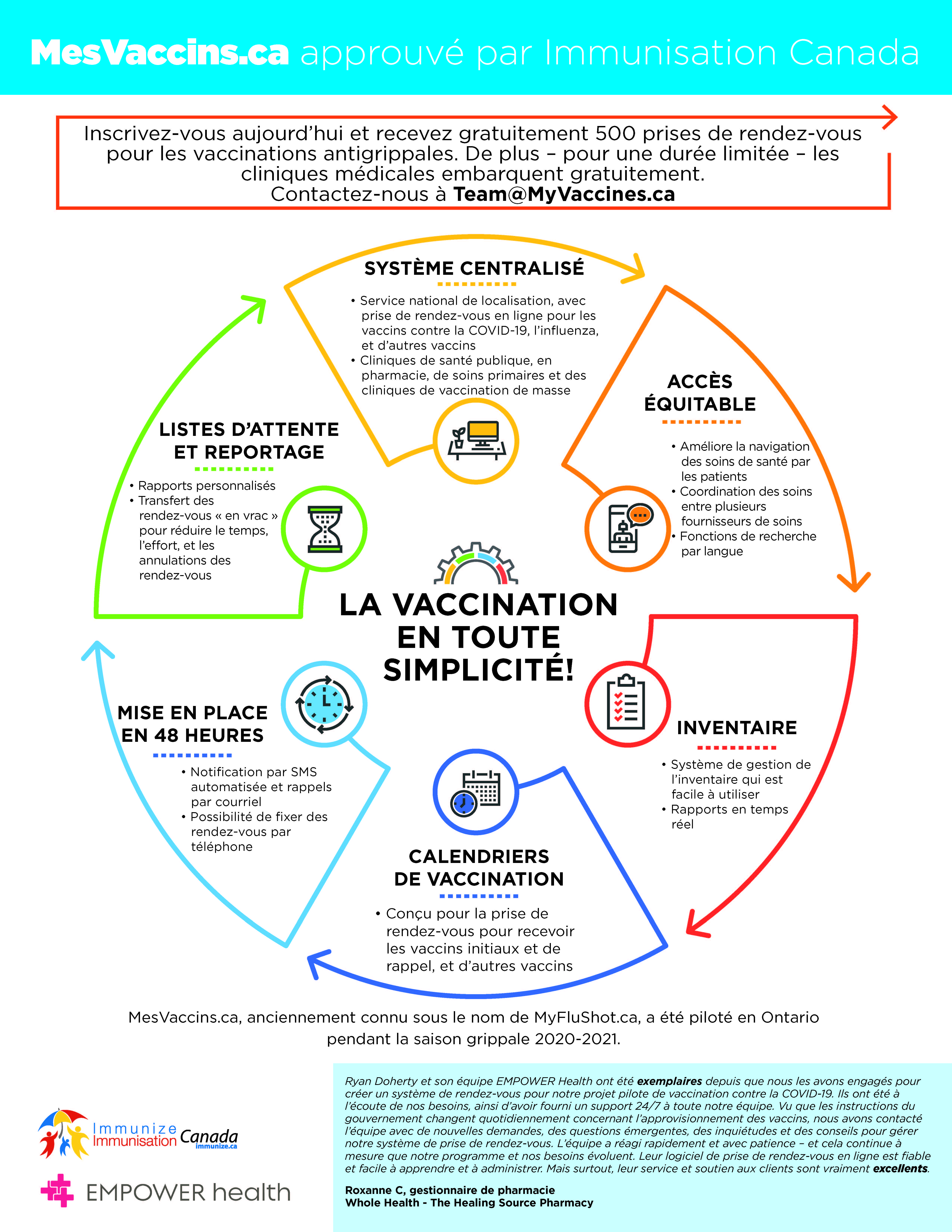 La vaccination en toute simplicité