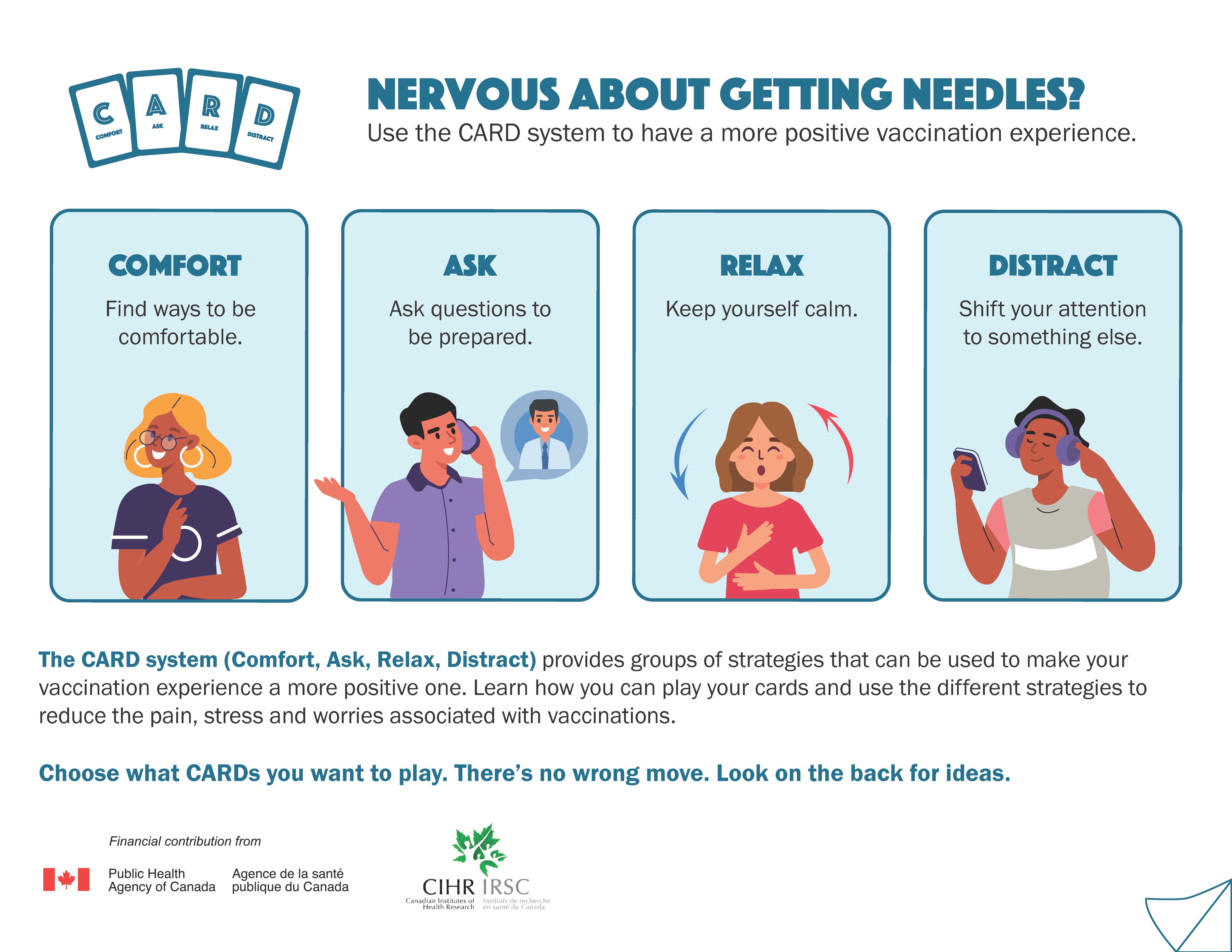 CARD For Adults | Immunizecanada