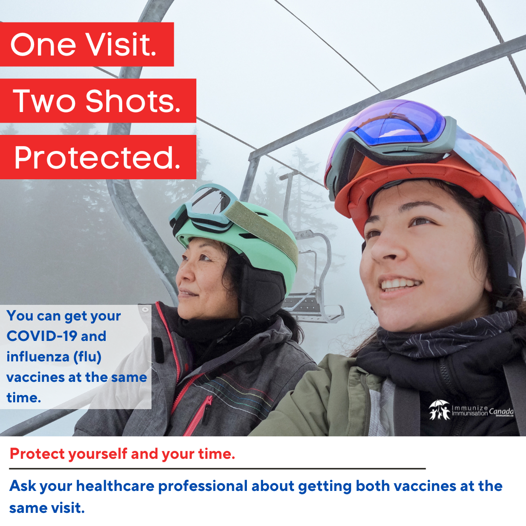 One Visit. Two Shots. Protected - Co-administration of influenza and COVID-19 vaccines (for Instagram)