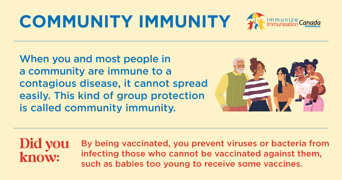 Community Immunity - social media image for Facebook