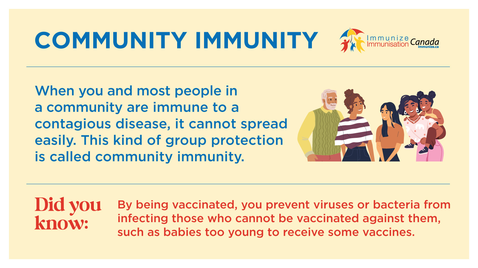 Community Immunity - social media image for Twitter