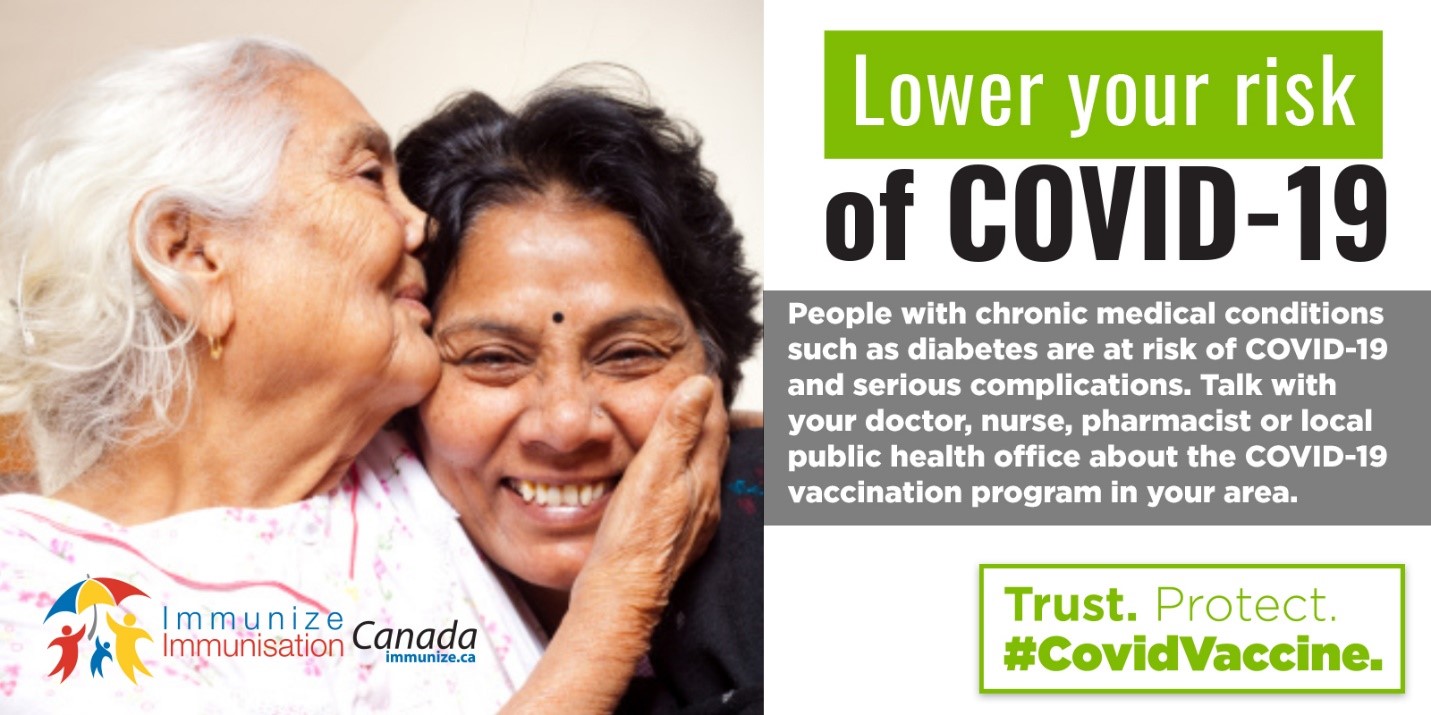 Lower your risk of COVID-19: people with chronic medical conditions