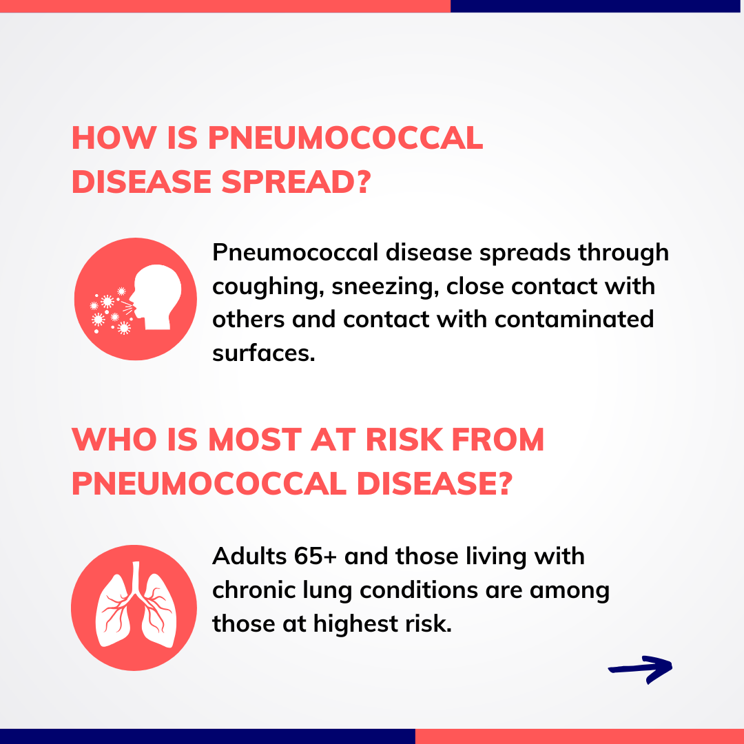 How is pneumococcal disease spread? (social media image)