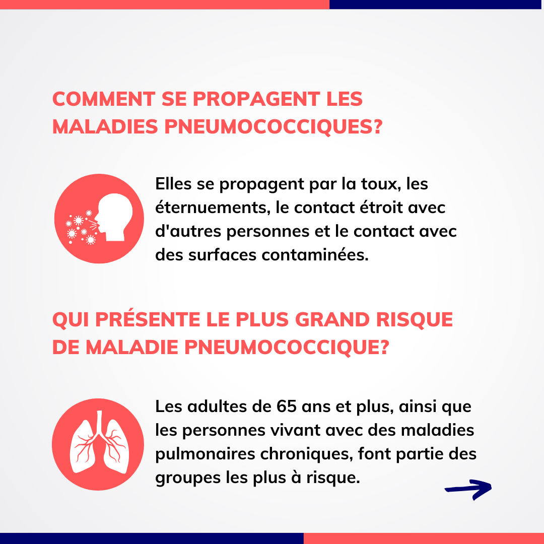 Comment se propagent les maladies pneumococciques? (image pour médias sociaux)