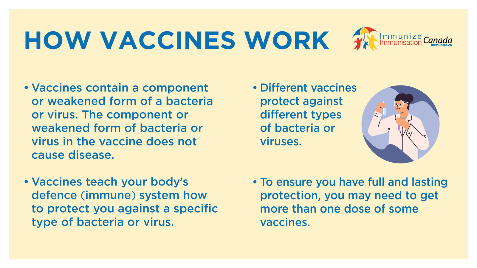 How Vaccines Work - social media image for Twitter