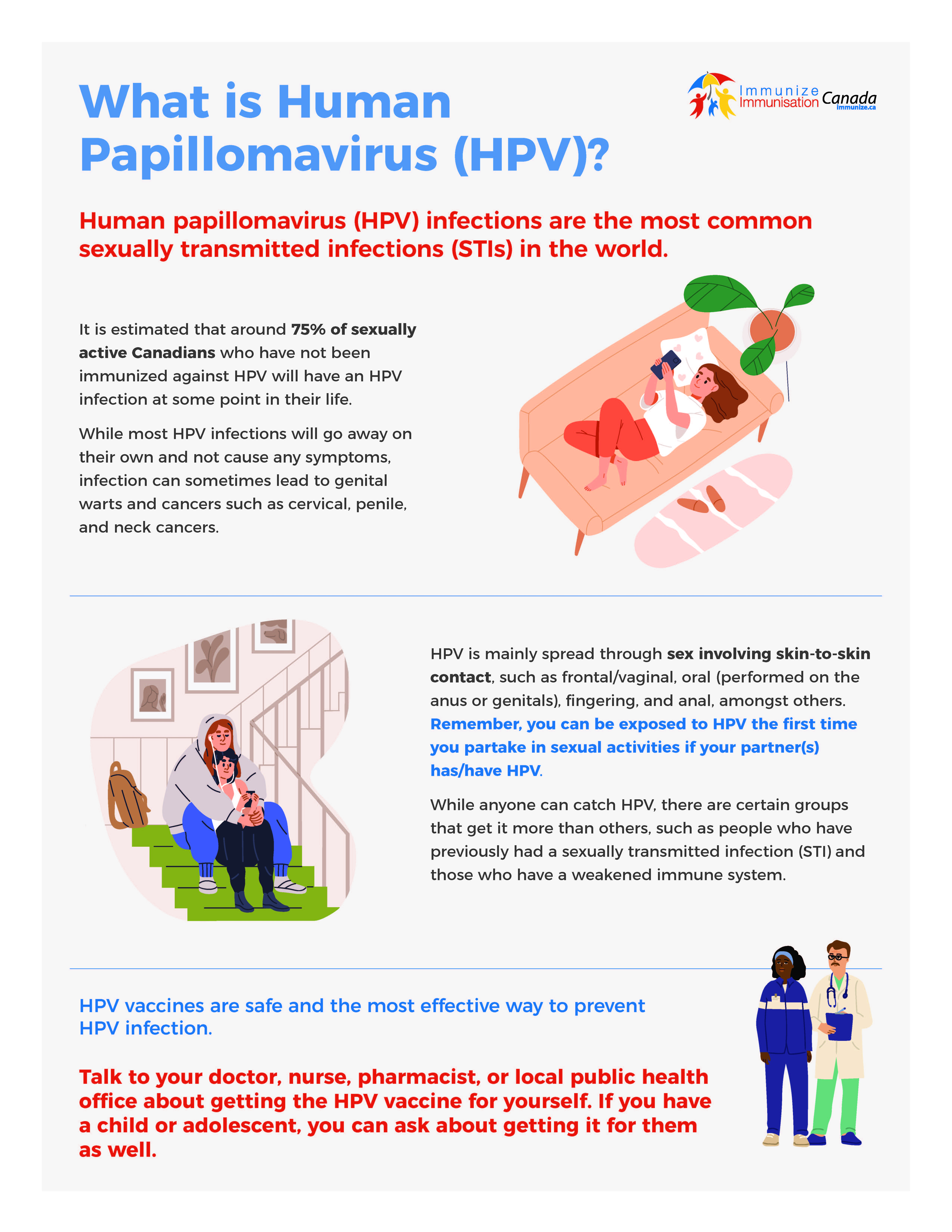 Protect Yourself Against HPV