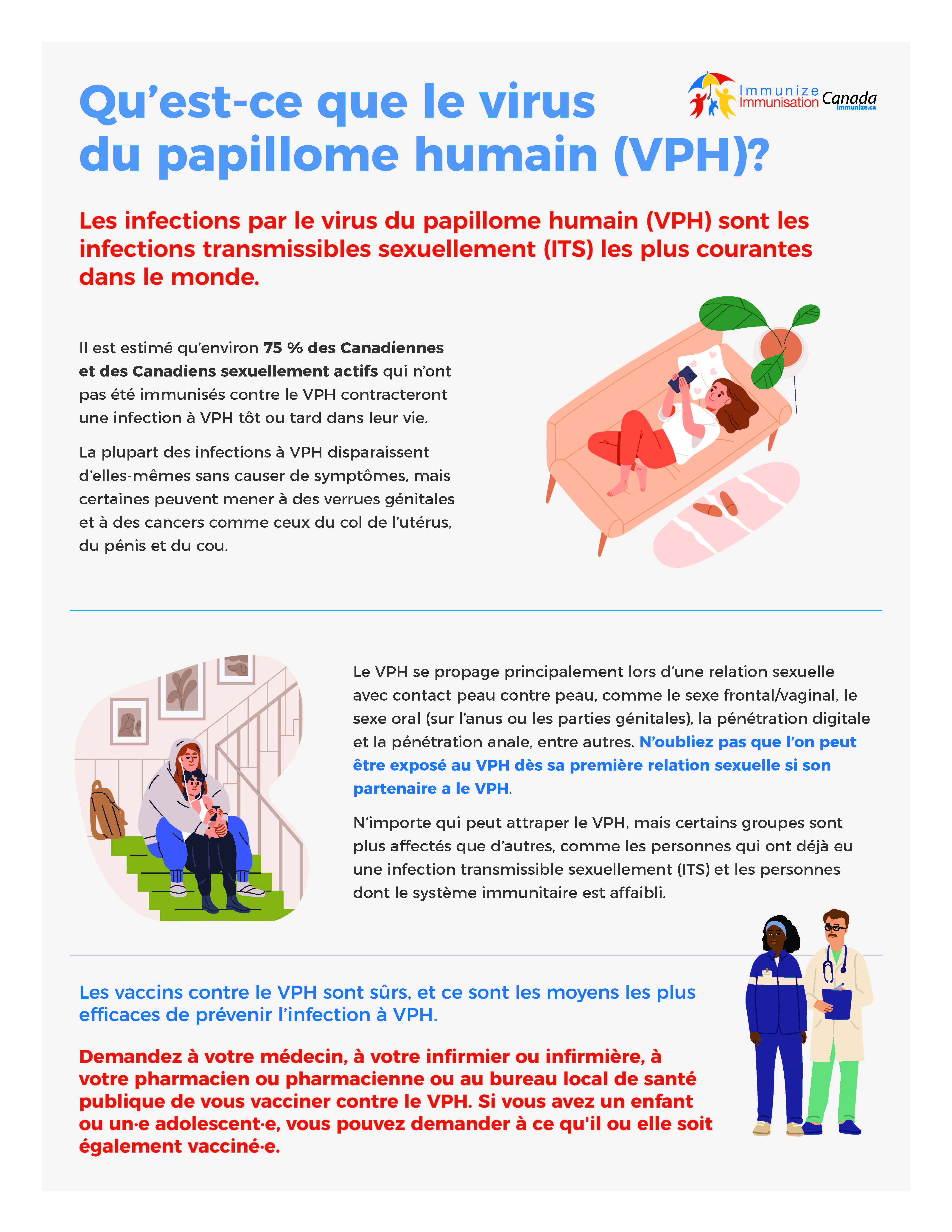 Qu'est-ce que le virus du papillome humain (VPH)?