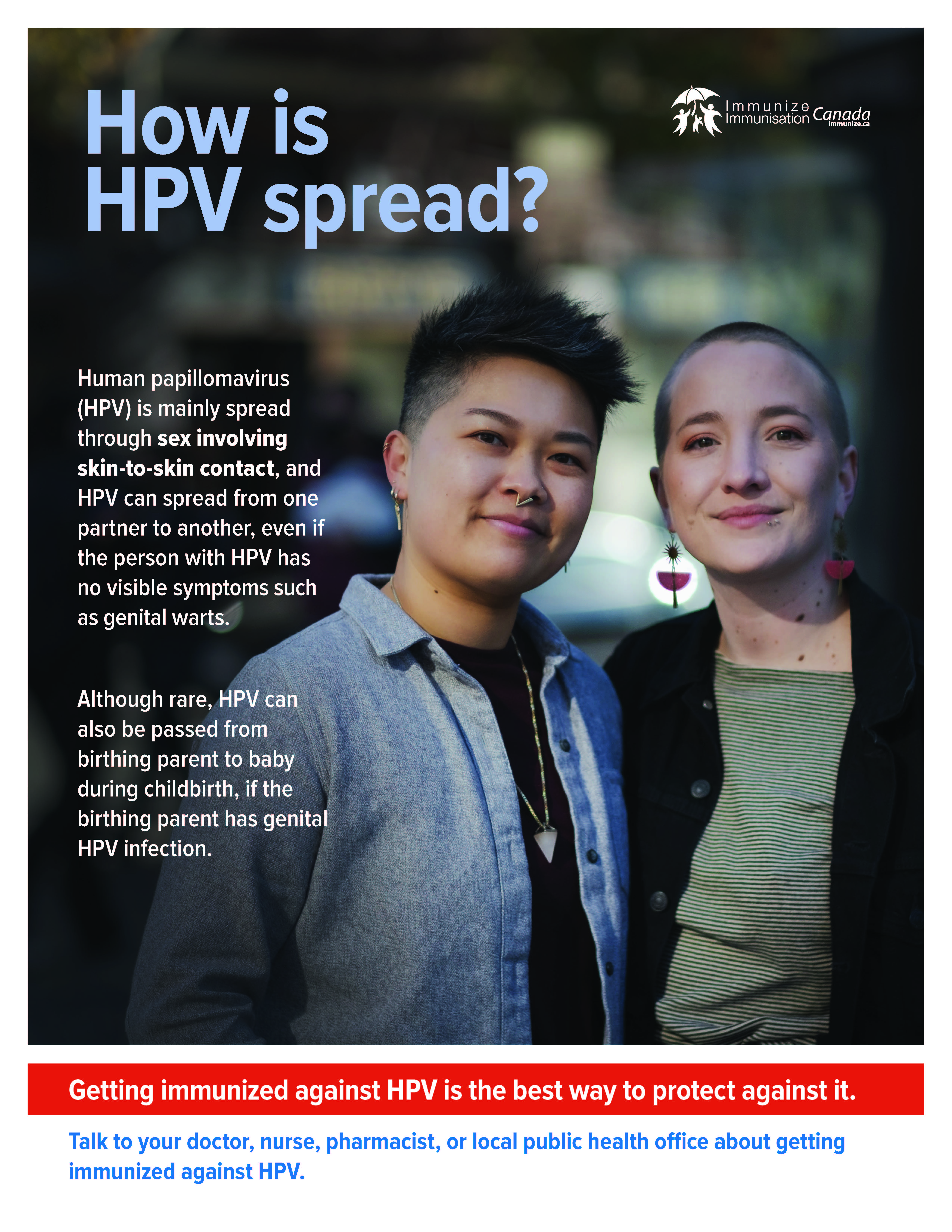 How is HPV spread? - poster