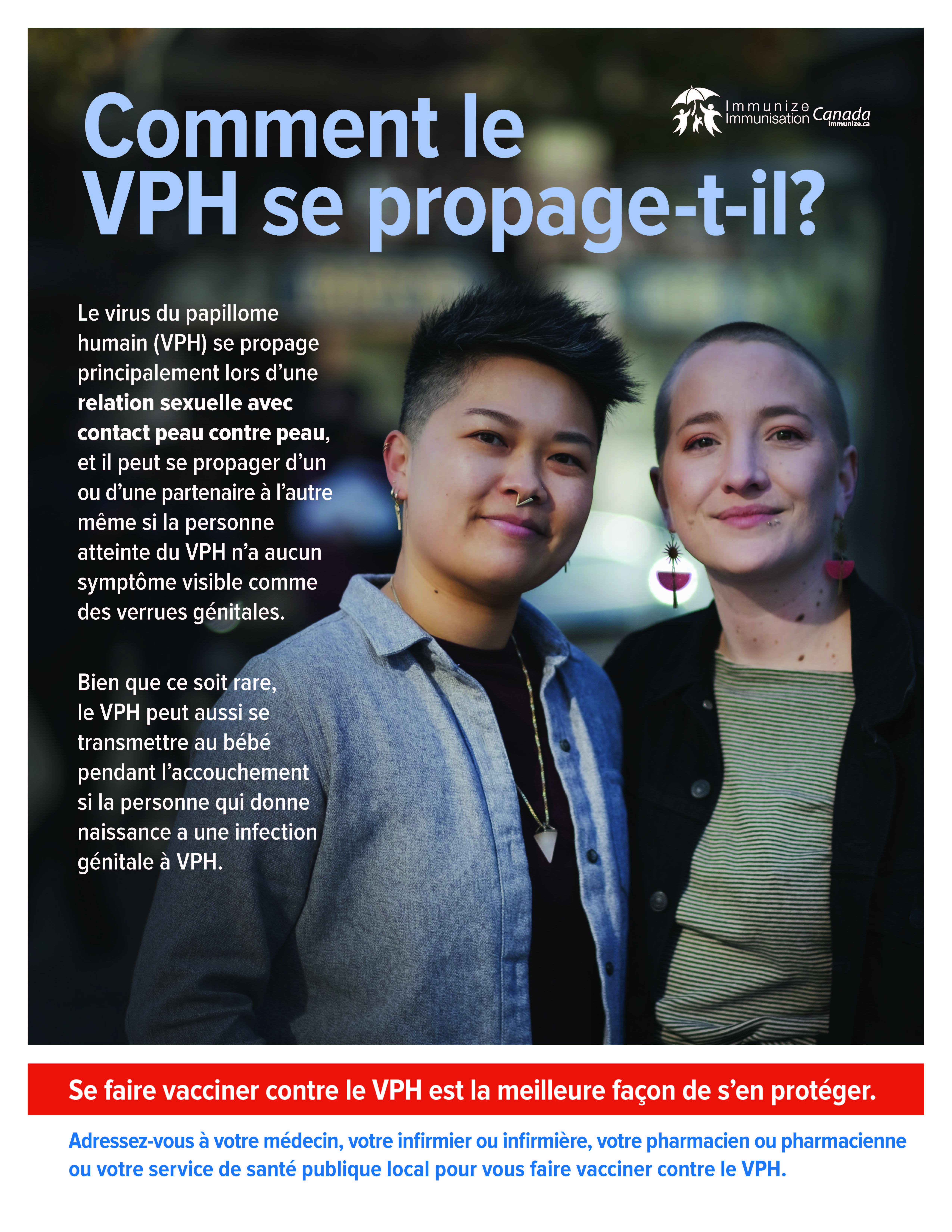 Comment le VPH se propage-t-il? (affiche)