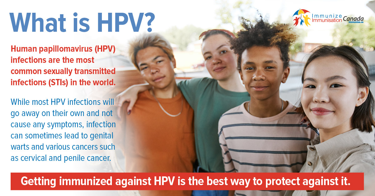 What is HPV? (social media image for Facebook)