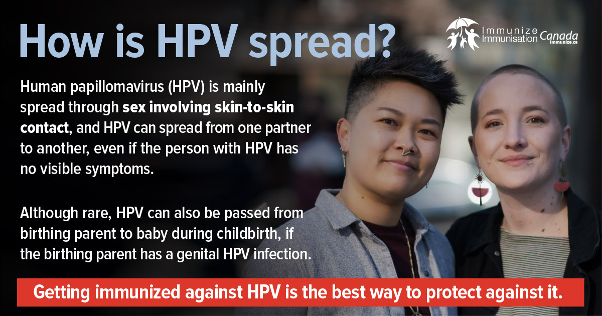 How is HPV spread? (social media image for Facebook)