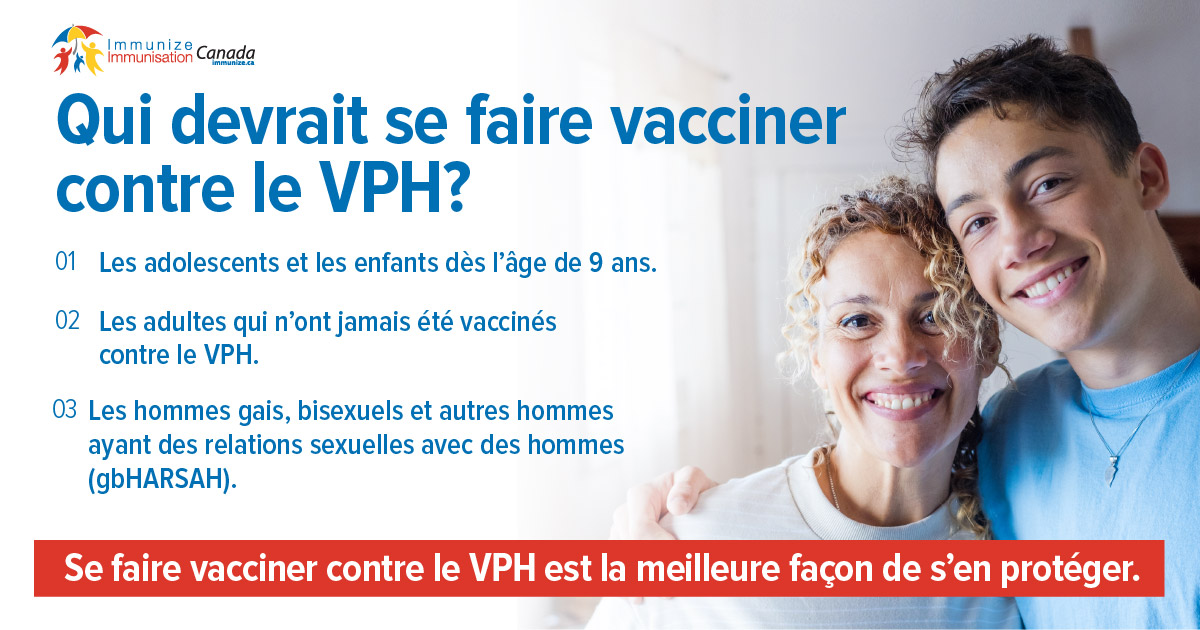 Qui devrait se faire vacciner contre le VPH? (image pour médias sociaux - Facebook)