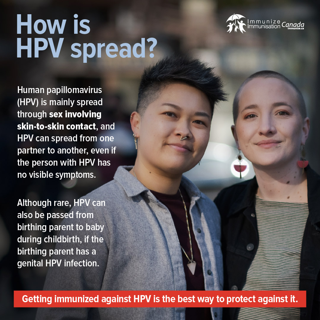 How is HPV spread? (social media image for Instagram)