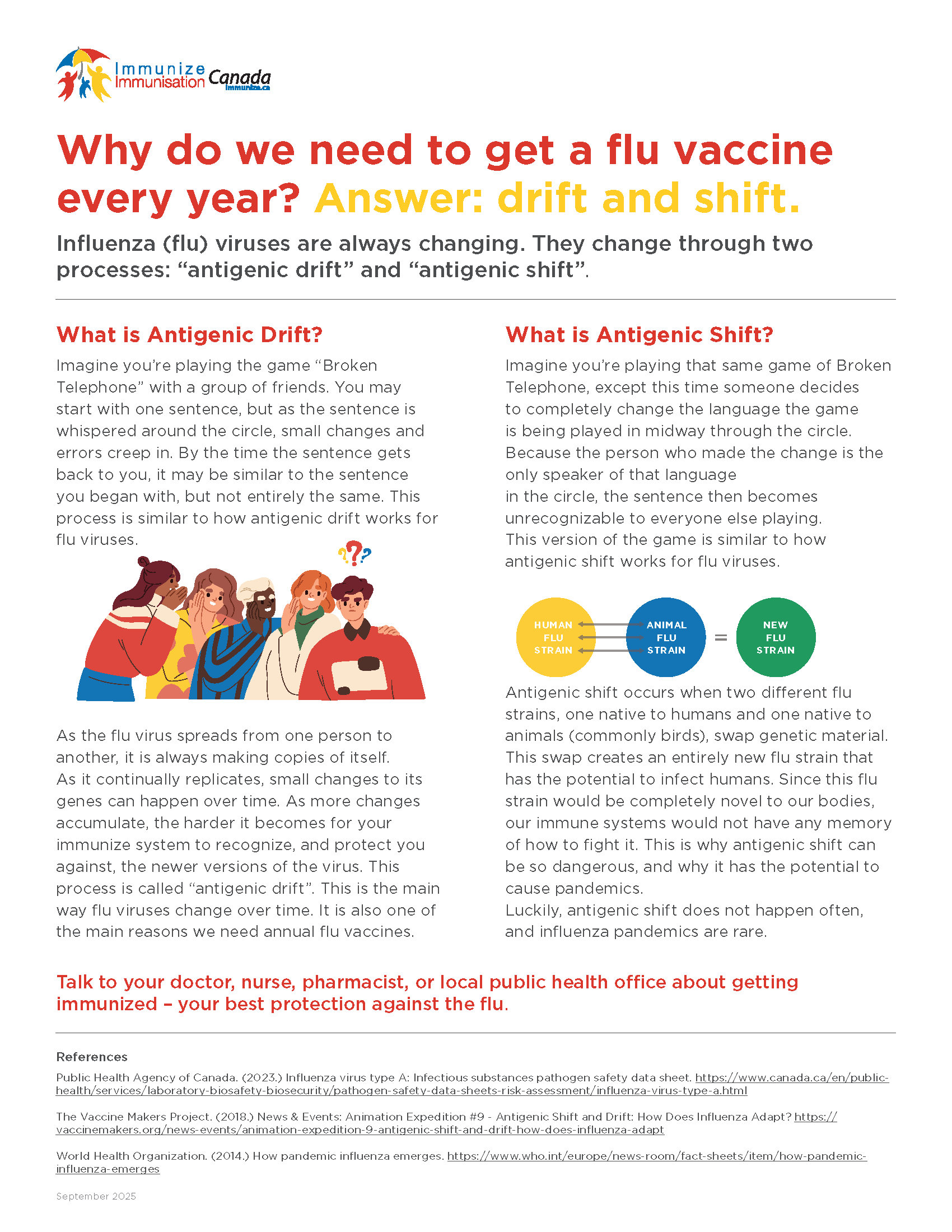 Why do we need to get a flu vaccine every year? Answer: drift and shift.