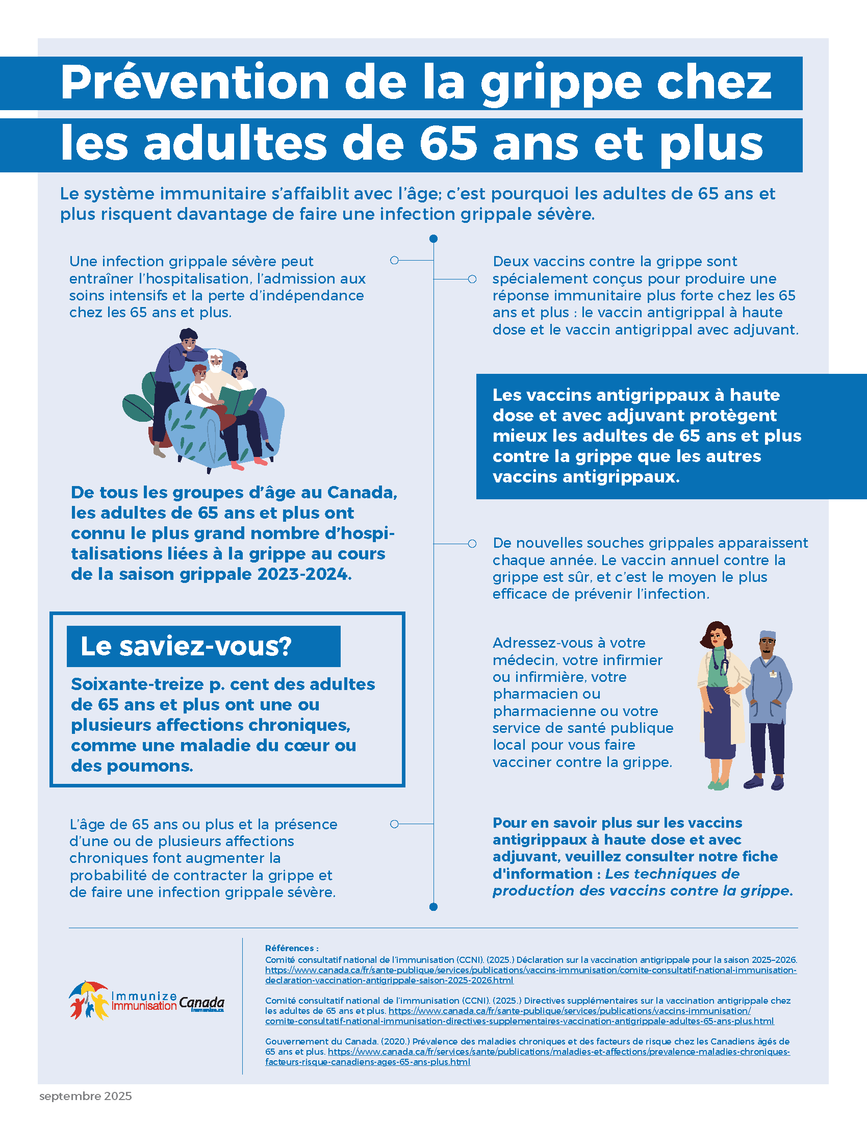Prévention de la grippe chez les adultes de 65 ans et plus (infographie)