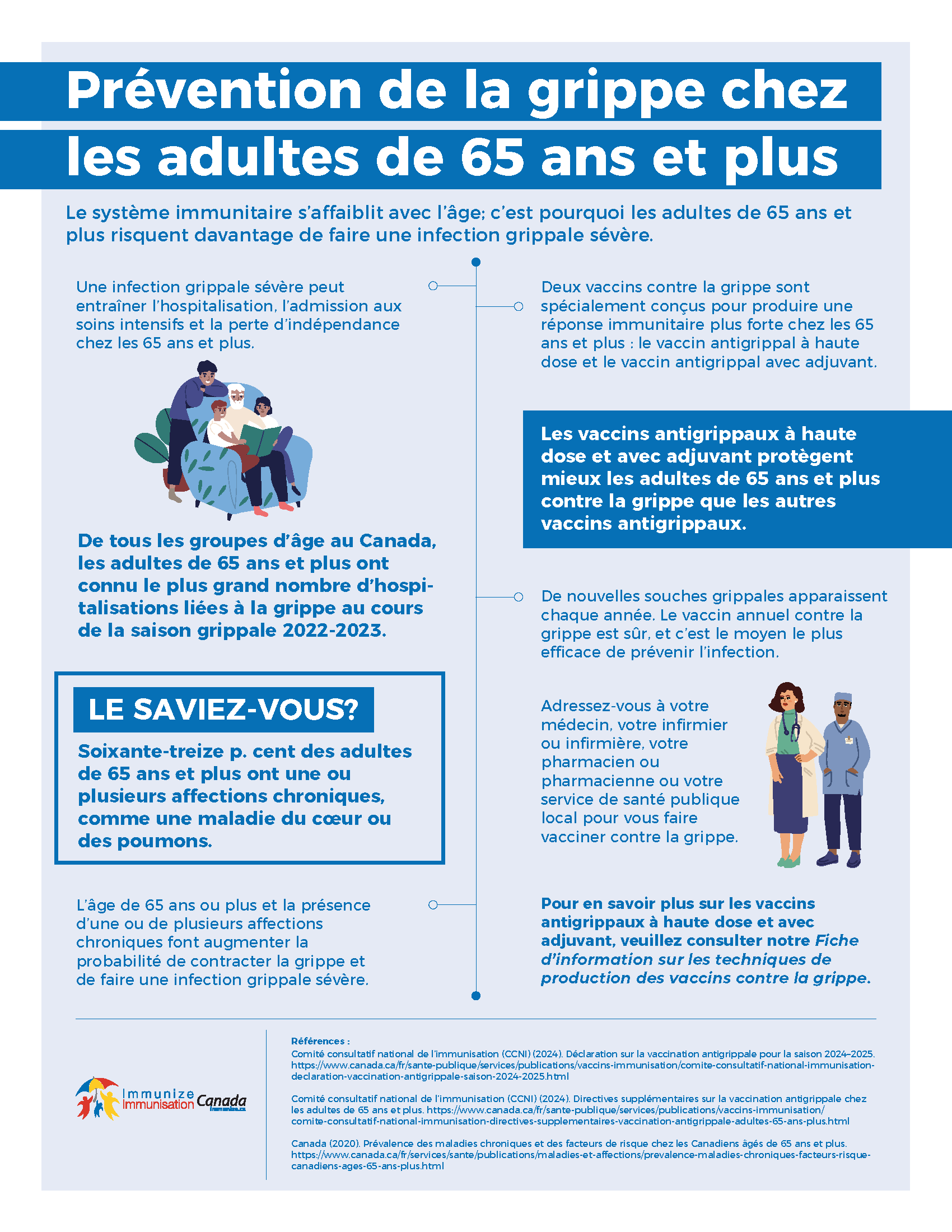 Prévention de la grippe chez les adultes de 65 ans et plus - infographie