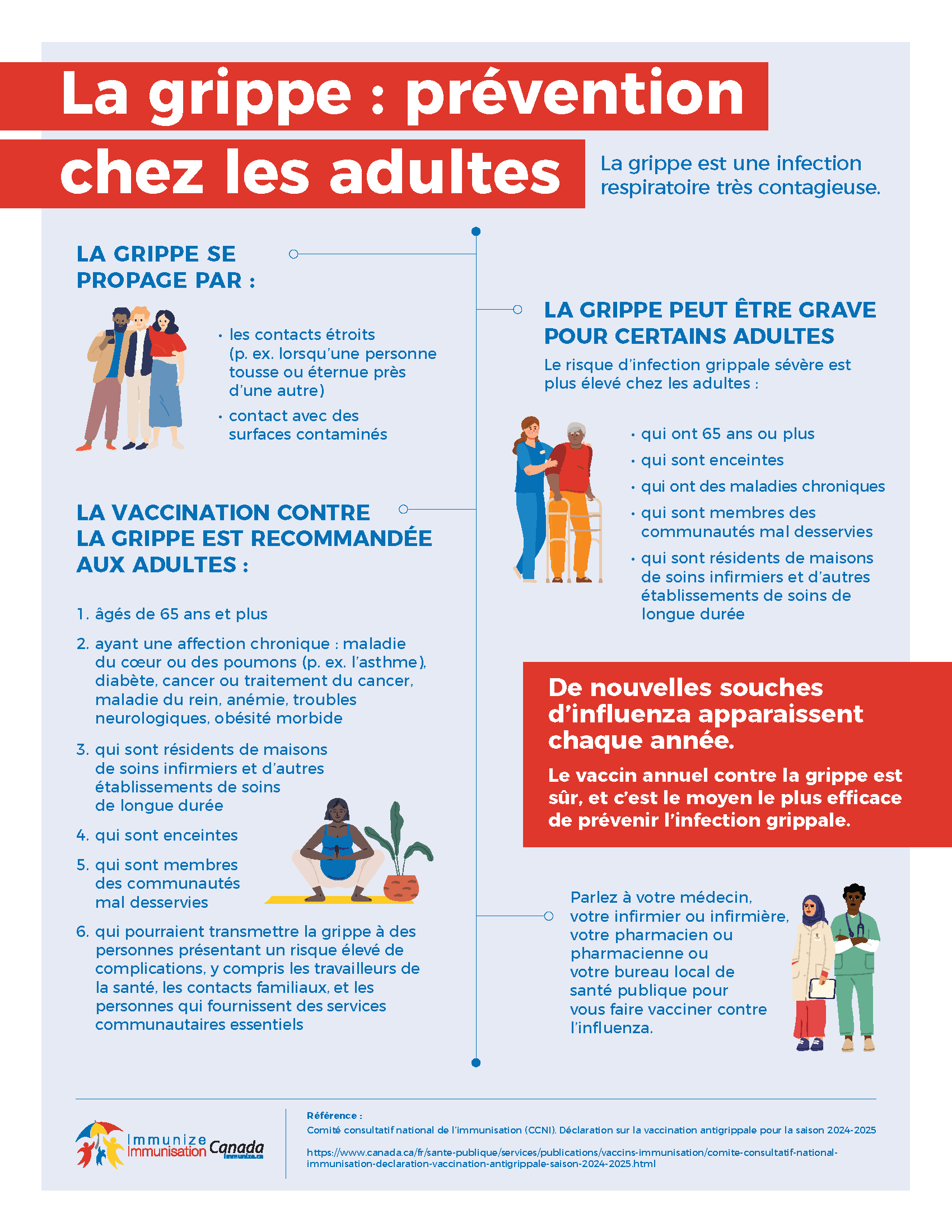 La grippe : prévention chez les adultes - infographie