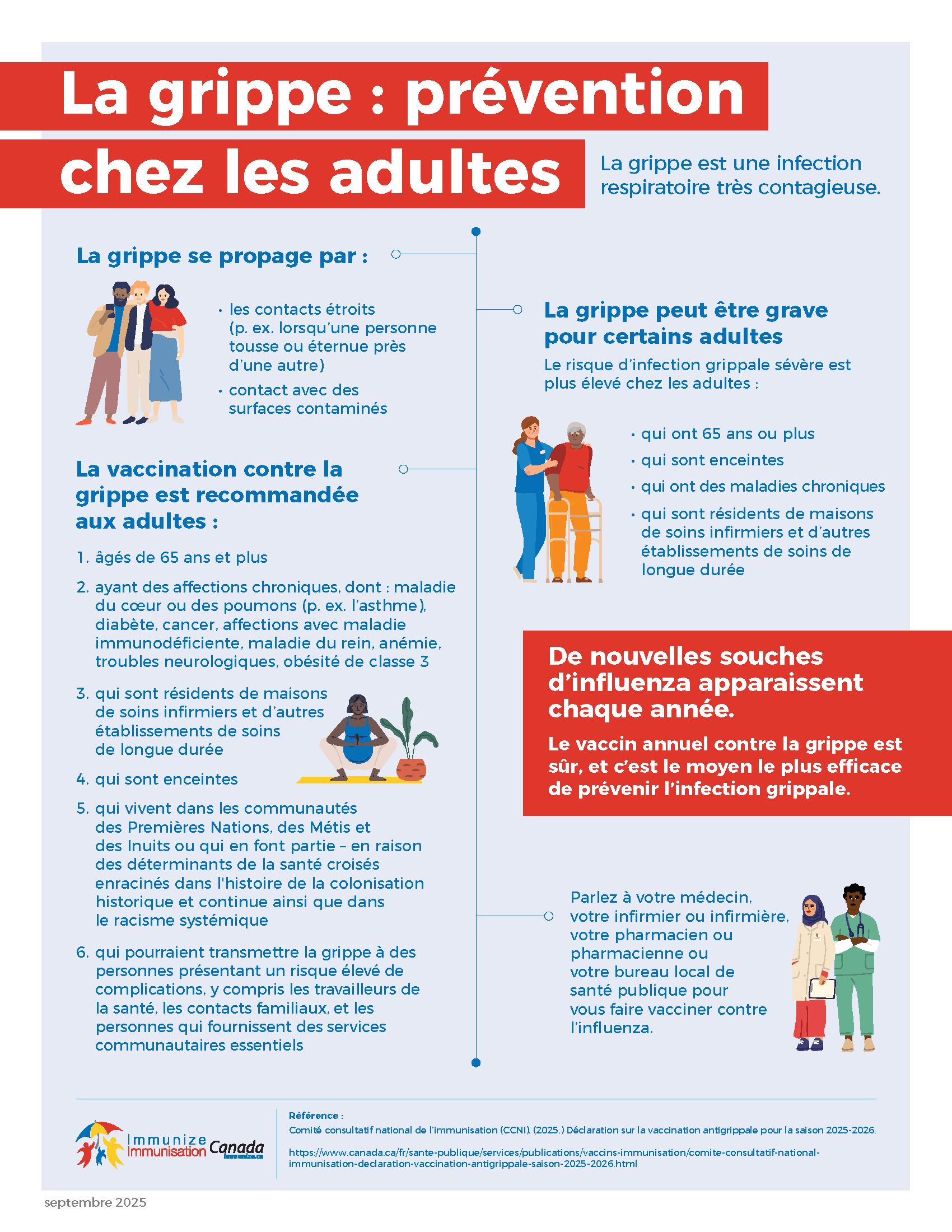La grippe : prévention chez les adultes (infographie)