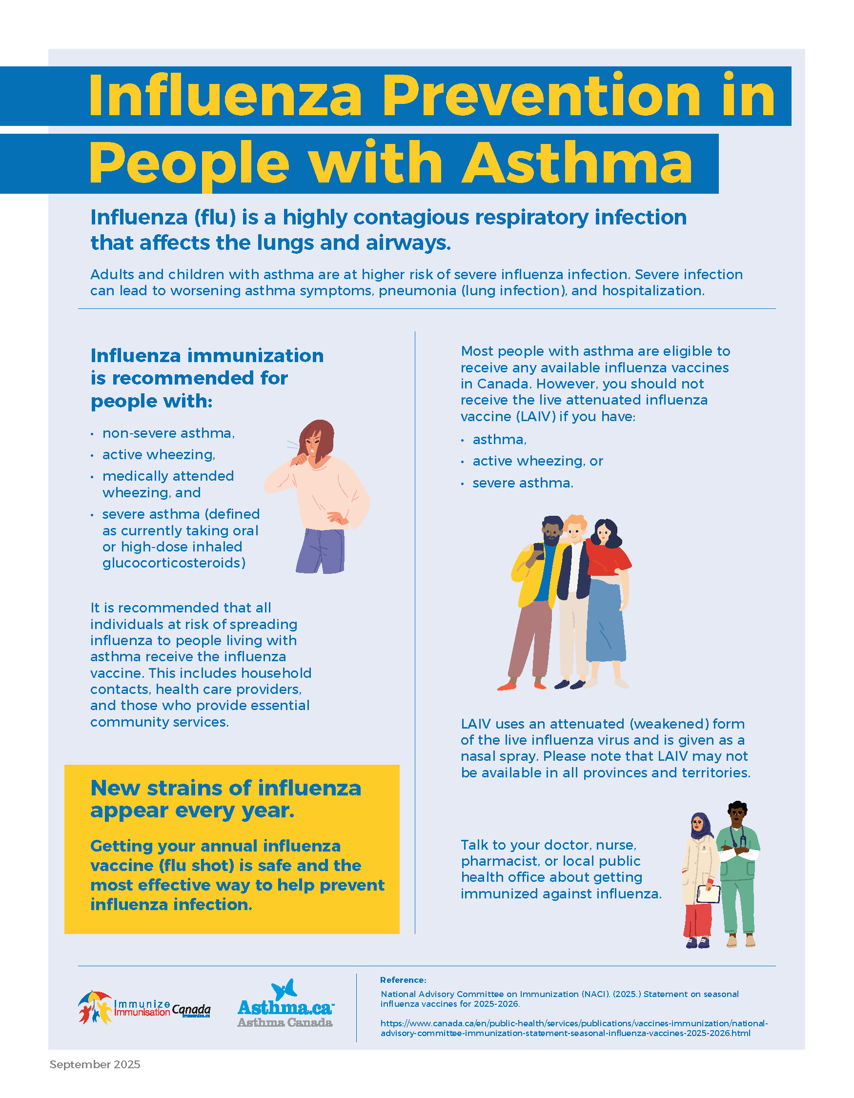 Influenza prevention in people with Asthma (infographic)