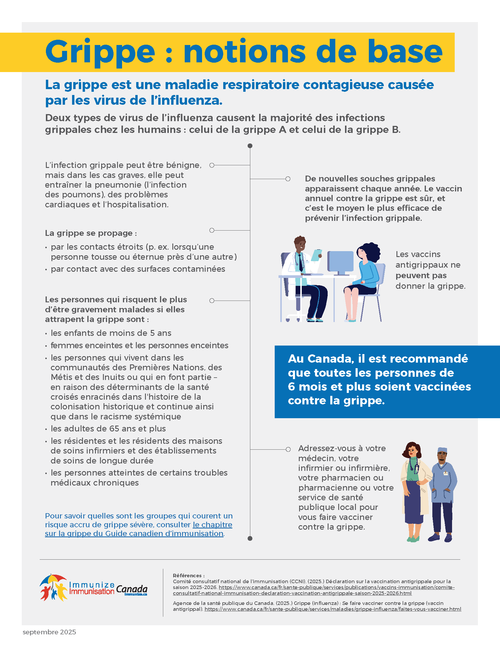 Grippe : notions de base (infographie)