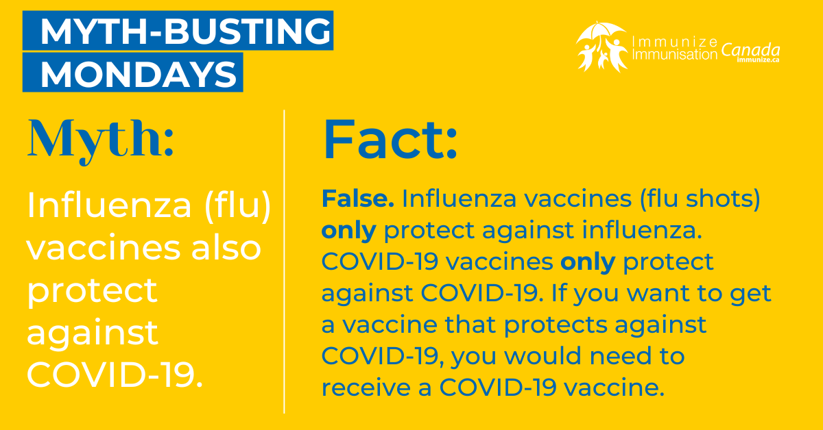 Myth-busting Monday - influenza and COVID-19 - image for Facebook 1