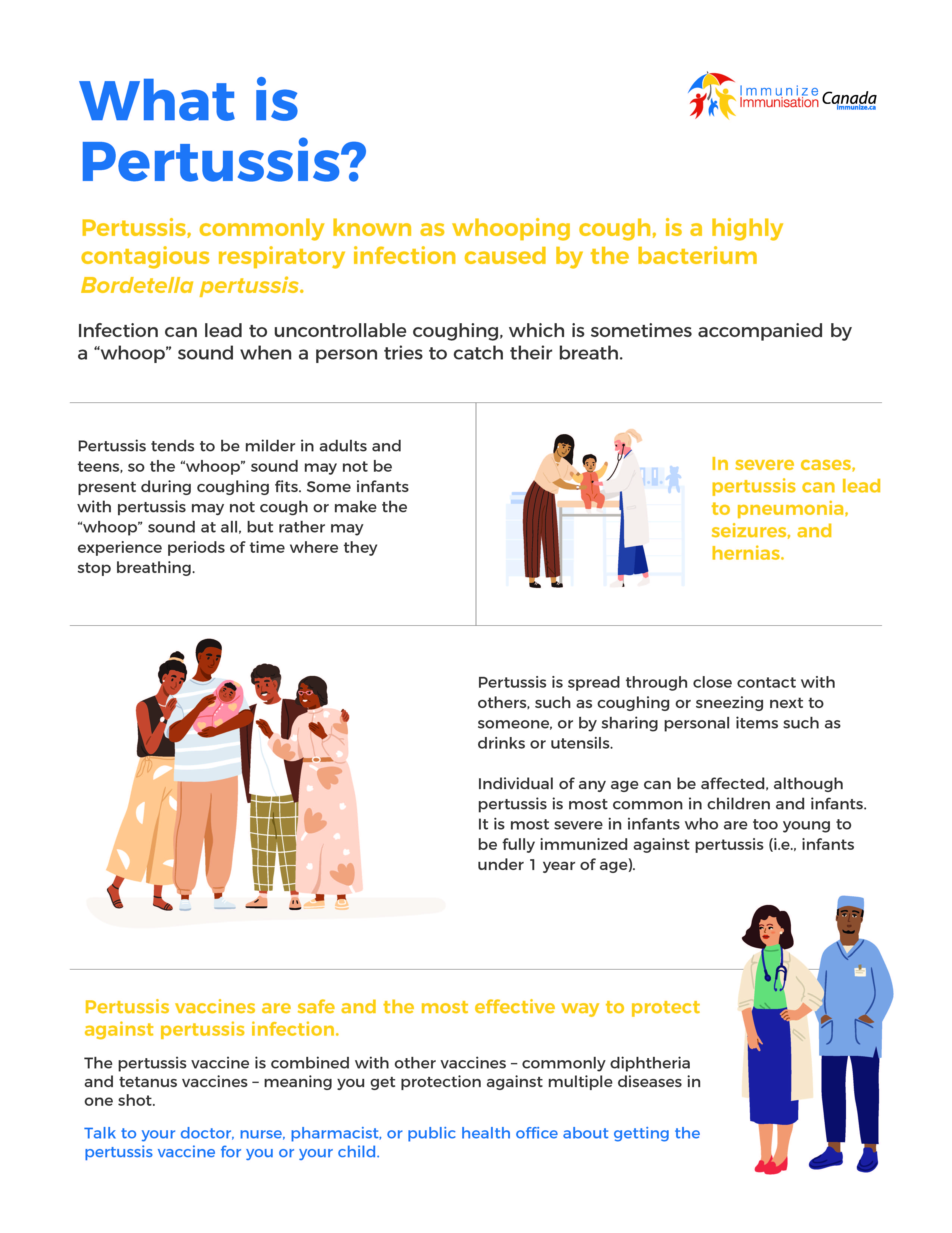 What is Pertussis? 