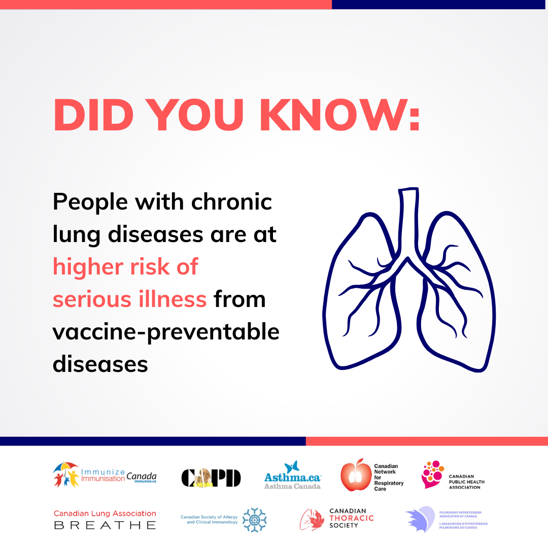 Did you know: People with chronic lung diseases are at higher risk of serious illness from vaccine-preventable diseases (social media image)