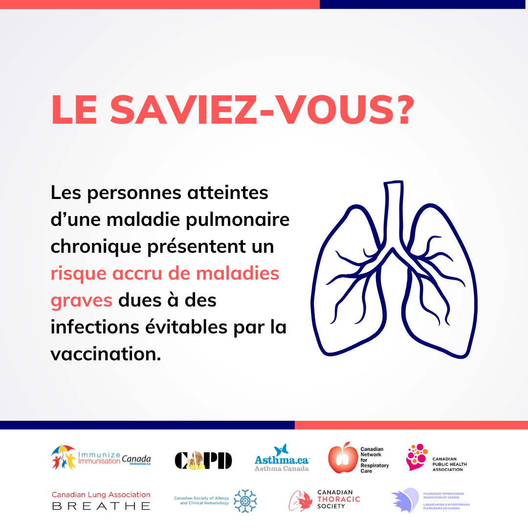 Le saviez-vous? Les personnes atteintes d'une maladie pulmonaire chronique présentent un risque accru de maladies graves dues à des infections évitables par la vaccination (image pour médias sociaux)