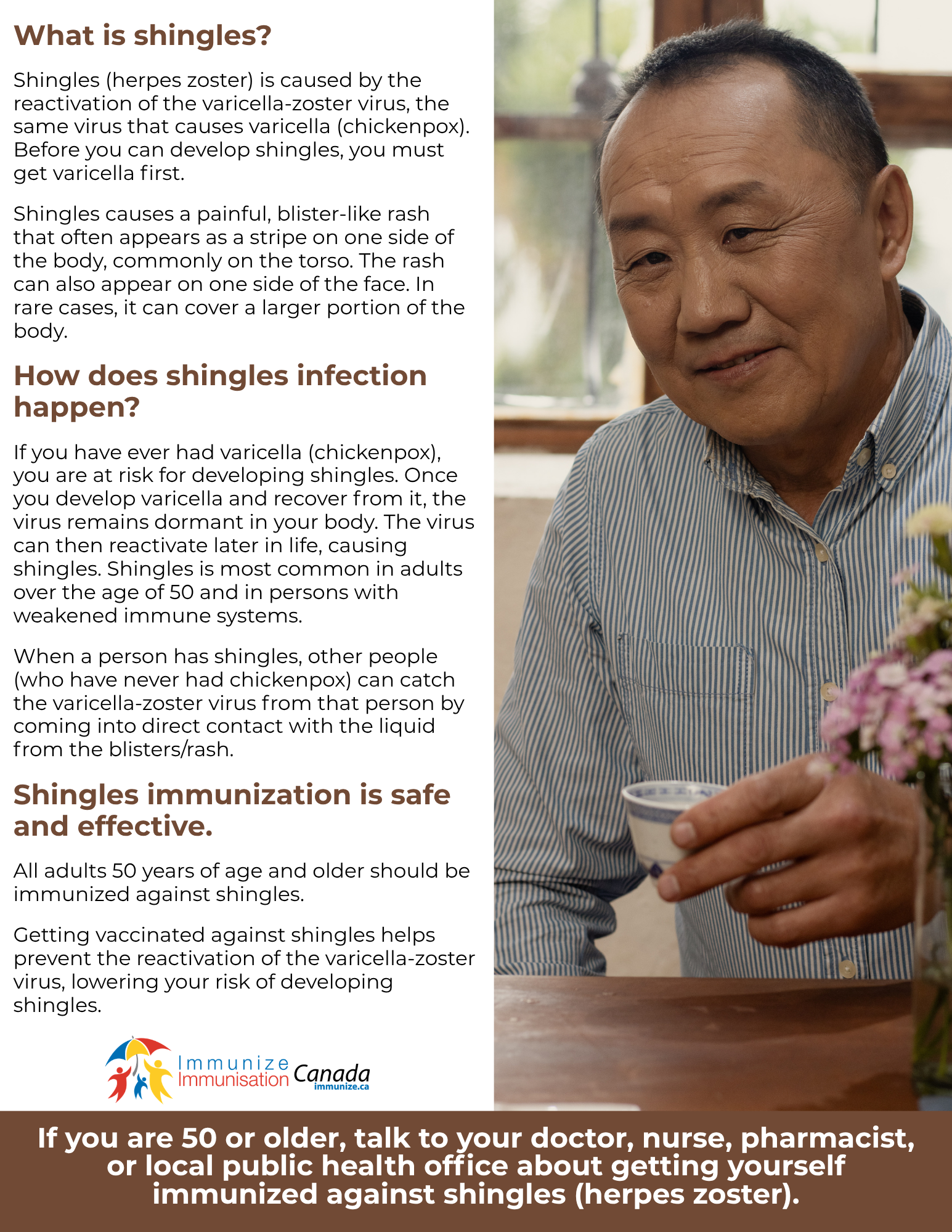 What is shingles? (poster 4)