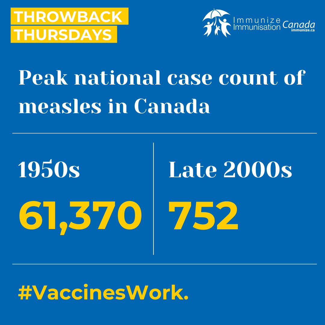 Throwback Thursdays - measles (image for Instagram)