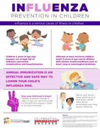 influenza_prev_children_web_e.jpg