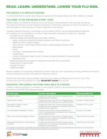 flu_factsheet_2018_web_e.jpg
