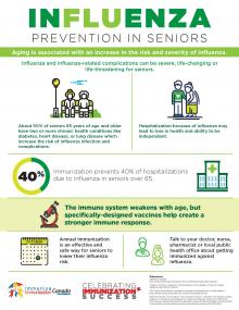 influenza_prev_seniors_2018_web_e.jpg