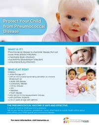 Pneumococcal Poster Children_no app_e_0.jpg