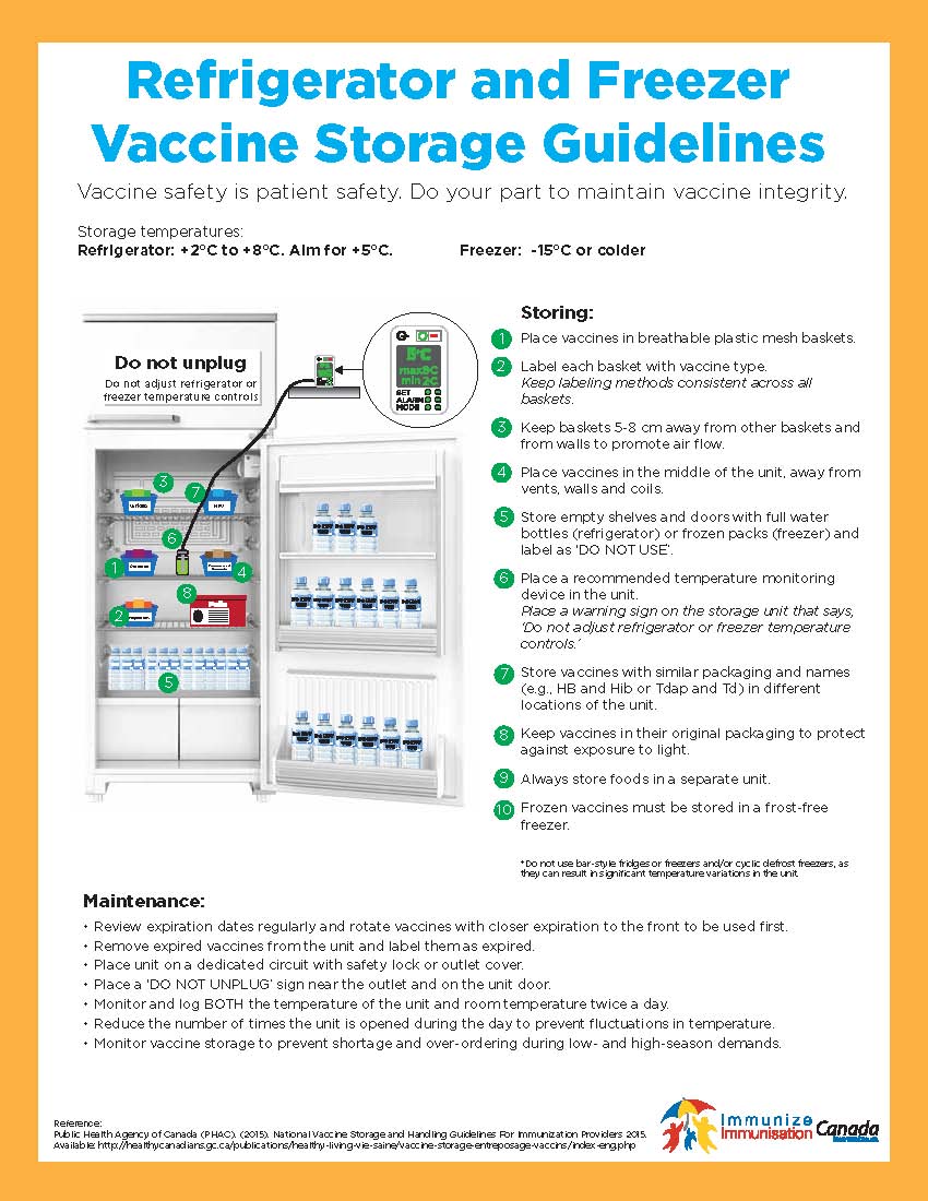 vaccinestorage_guidelines_e.jpg